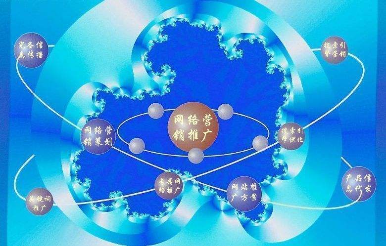 杨陵新媒体运营企业需要掌握的网络推广技巧有哪些